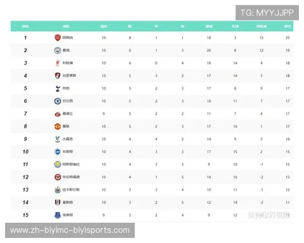哪些德甲球队曾在本赛季遭遇降级? 哪些德甲球队曾在本赛季遭遇降级?