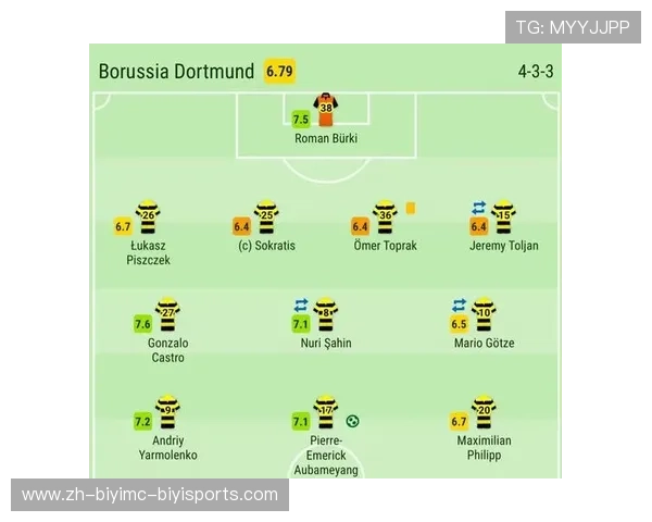 欧冠积分榜2017：2017赛季欧冠积分榜排名与各队表现