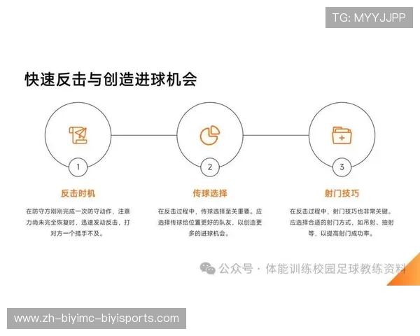 足球比赛的长传战术与进攻方式研究